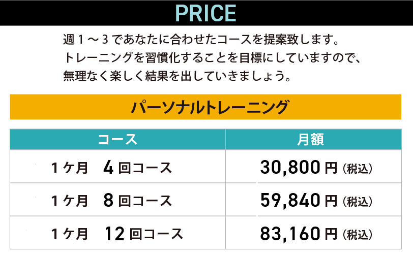 南森町のパーソナルジム料金